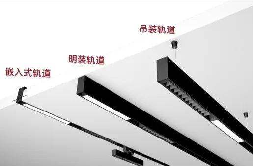 什么是磁吸灯